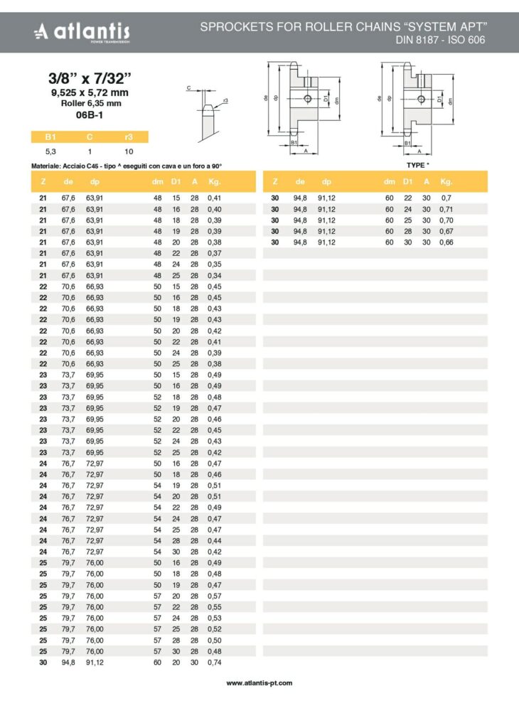 Koło łańcuchowe 06B-1 z=21 D25H7 + rowek wpustowy 8H9 3/8″ x 7/32″