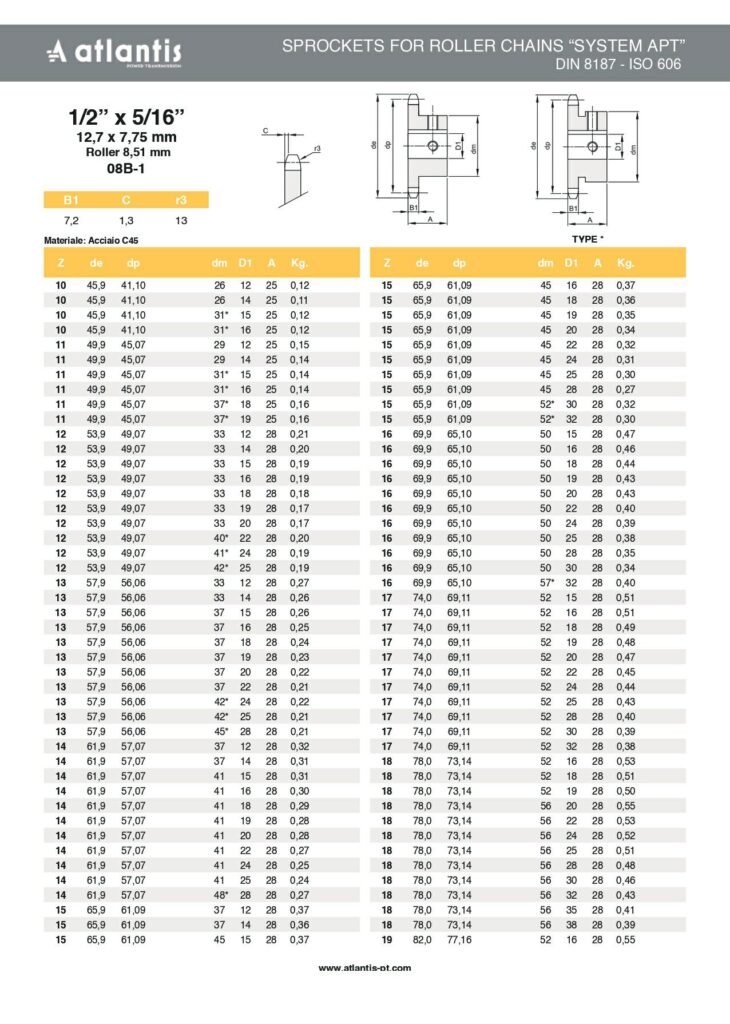 Koło łańcuchowe 08B-1 z=10 D12H7 + rowek wpustowy 4H9 1/2″ x 5/16″