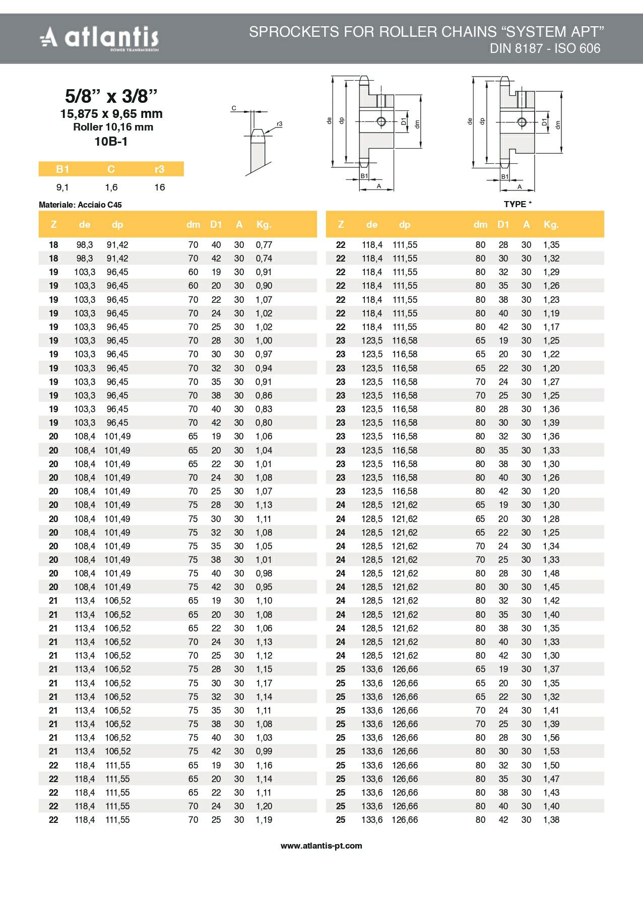 Koło łańcuchowe 10B-1 z=20 D28H7 + rowek wpustowy 8H9 5/8″ x 3/8″