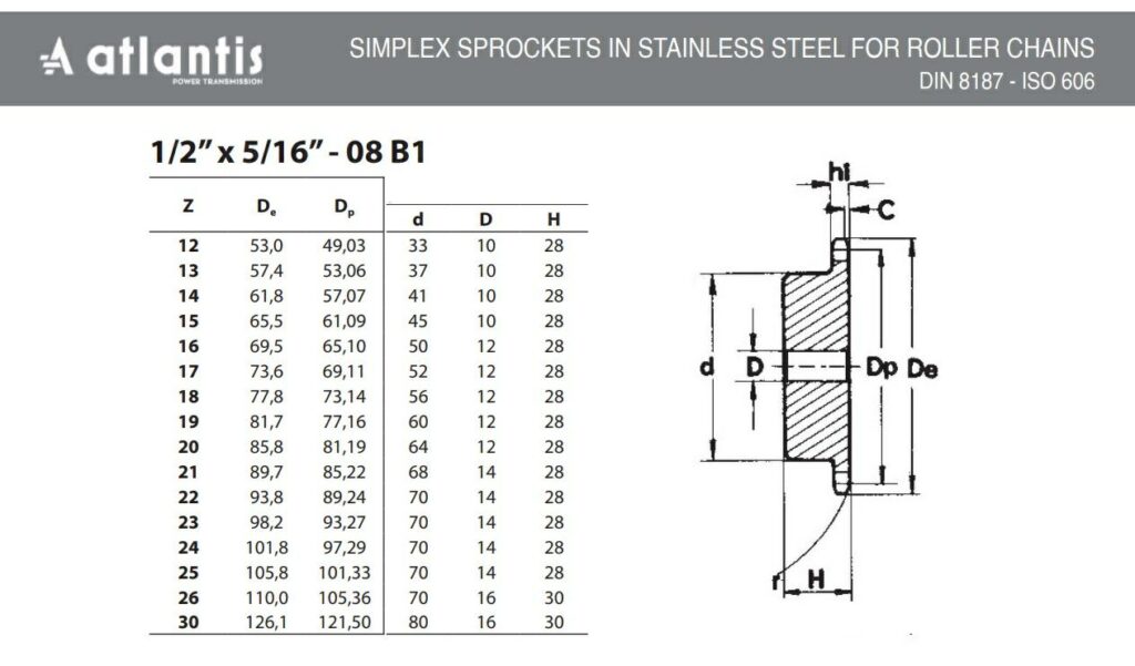 Koło łańcuchowe 08B-1 z=26 INOX z piastą  1/2″ x 5/16″