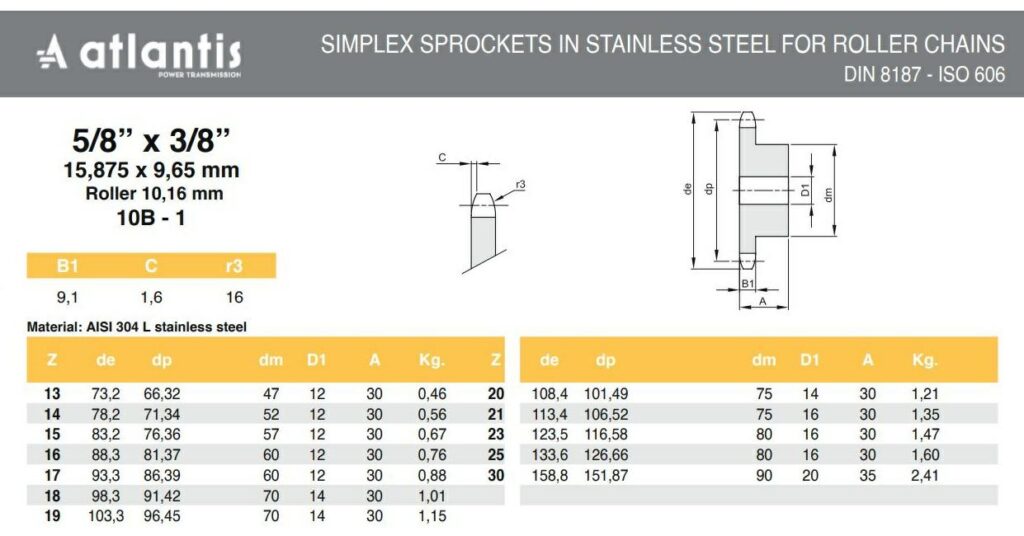 Koło łańcuchowe 10B-1 z=16 INOX z piastą  5/8″ x 3/8″