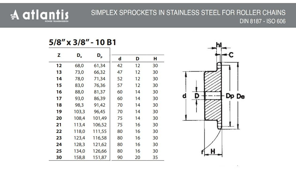 Koło łańcuchowe 10B-1 z=22 INOX z piastą  5/8″ x 3/8″