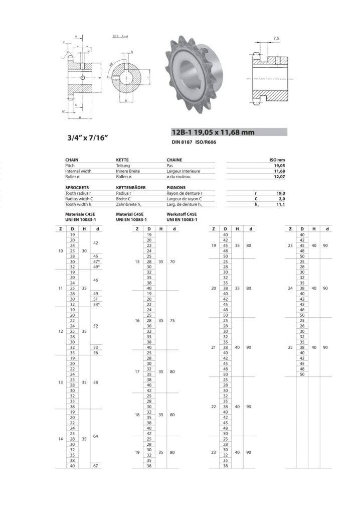 Koło łańcuchowe 12B-1 z=11 D30H7 + rowek  wpustowy 8H9 3/4″ x 7/16″ APT