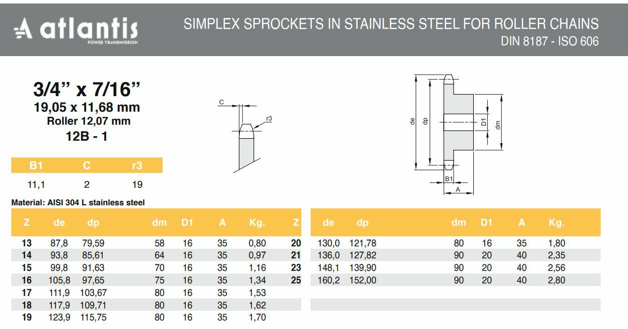 Koło łańcuchowe 12B-1 z=13 INOX z piastą  3/4″ x 7/16″