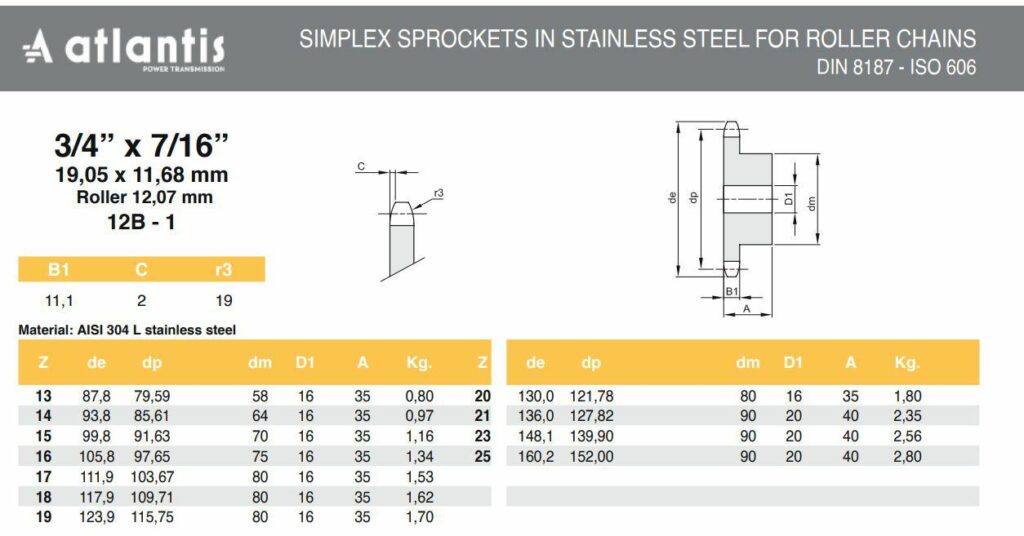 Koło łańcuchowe 12B-1 z=16 INOX z piastą  3/4″ x 7/16″