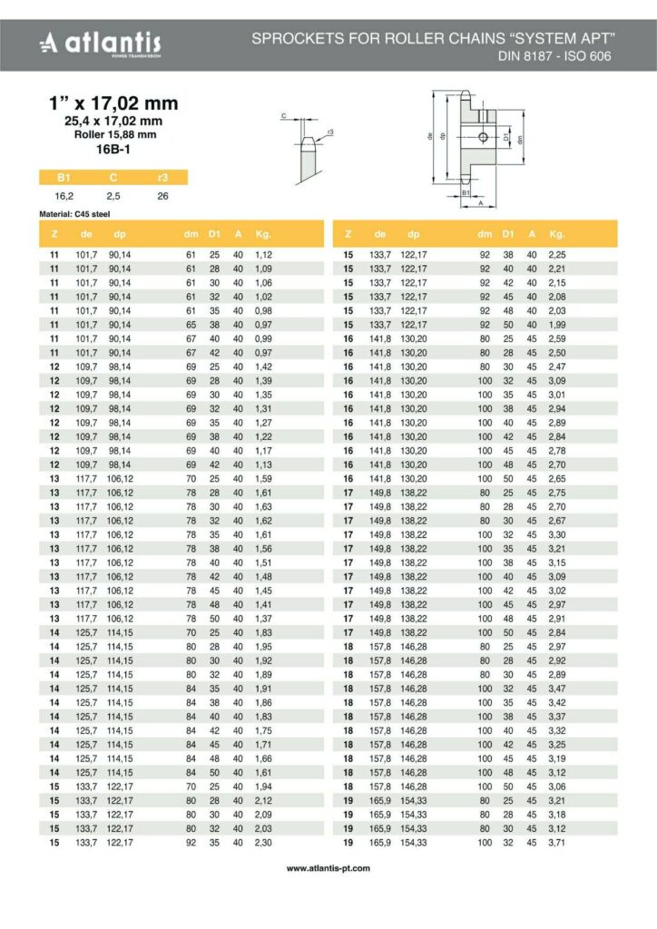 Koło łańcuchowe 16B-1 z=11 D25H7 + rowek wpustowy 8H9 1″ x 17,02mm