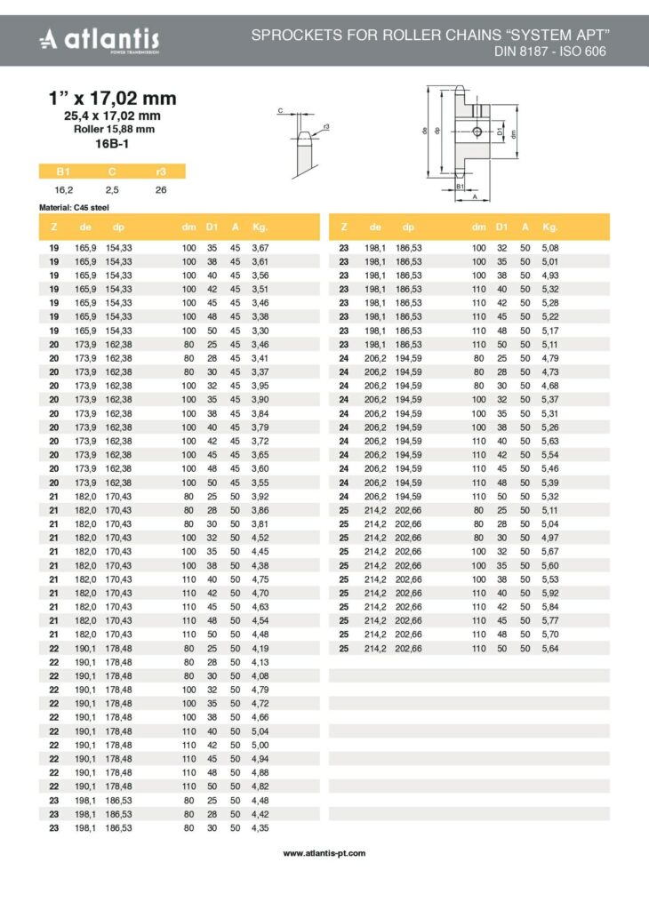 Koło łańcuchowe 16B-1 z=16 D40H7 + rowek wpustowy 12H9 1″ x 17,02mm