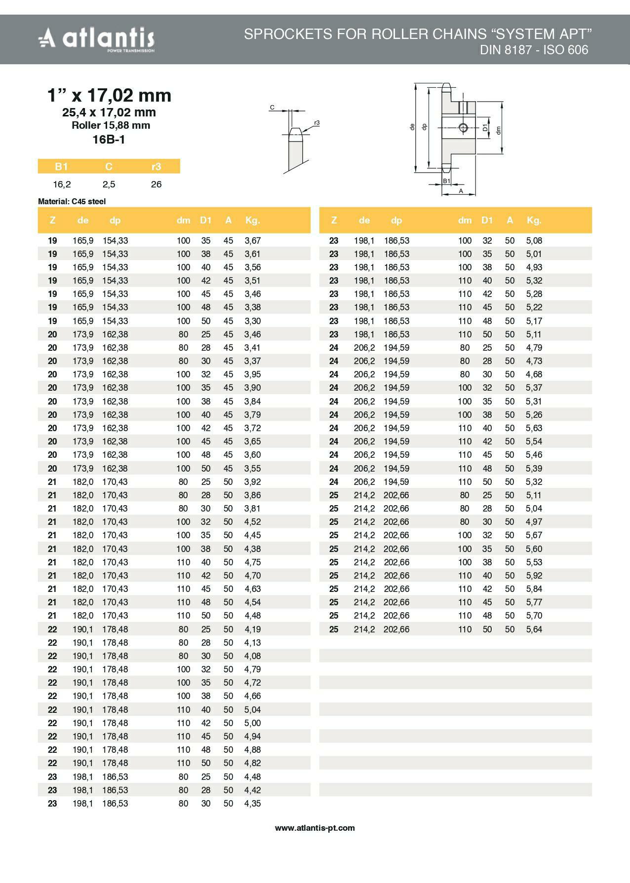 Koło łańcuchowe 16B-1 z=19 D42H7 + rowek wpustowy 12H9 1″ x 17,02mm