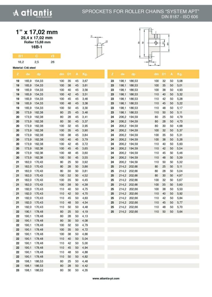 Koło łańcuchowe 16B-1 z=19 D45H7 + rowek wpustowy 14H9 1″ x 17,02mm