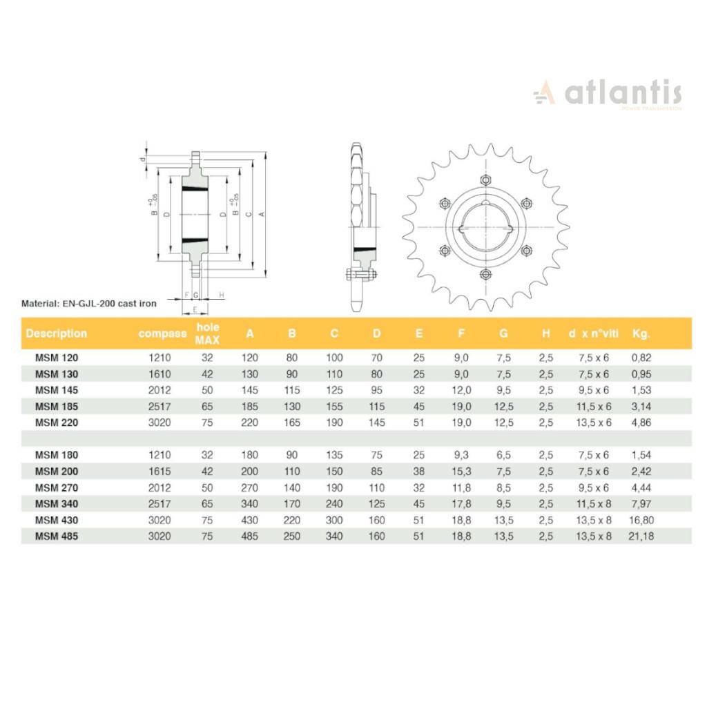 Piasta MSB3030 / WM3030 do przyspawania pod Taper Lock