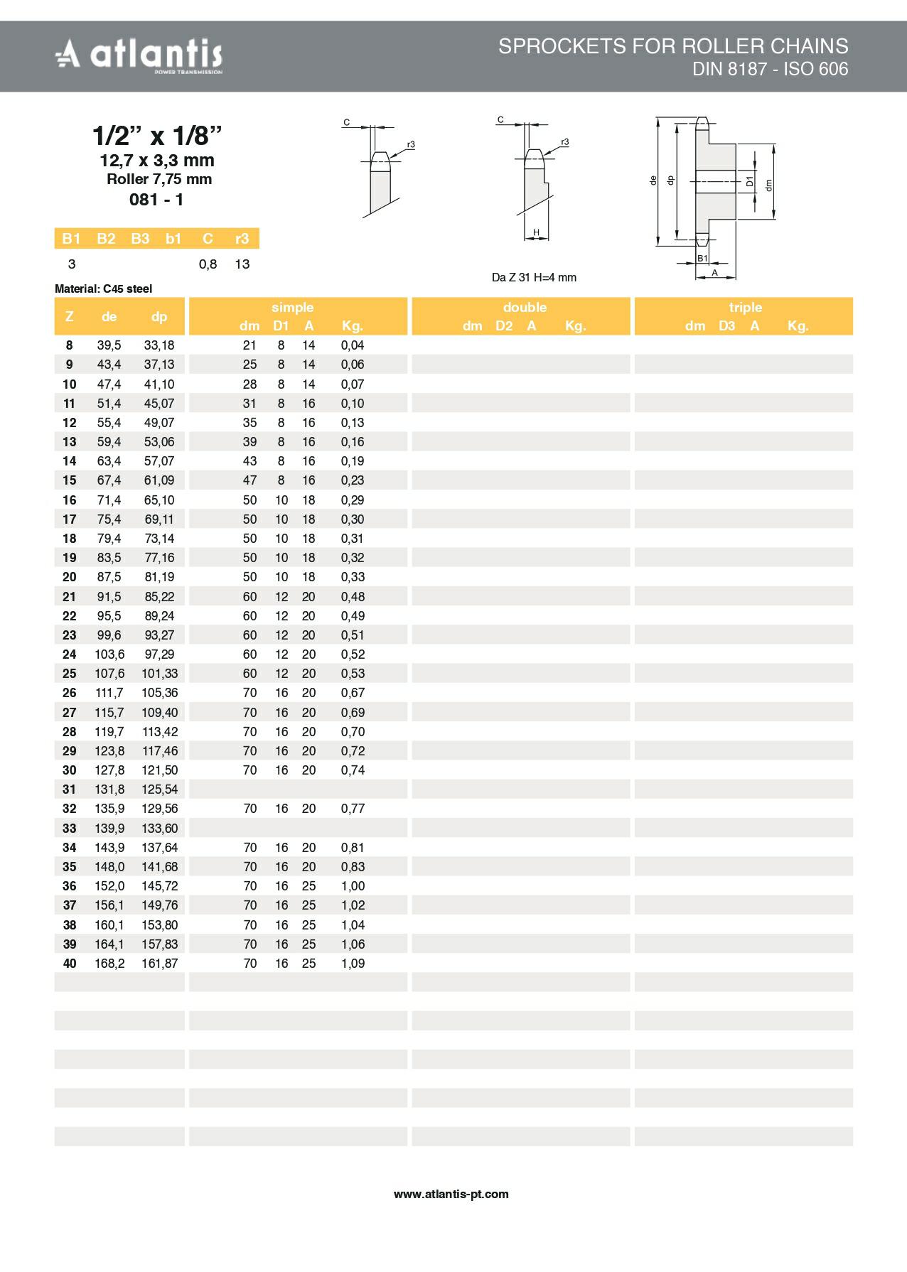 Koło łańcuchowe 081-1 z=20 z piastą 1/2″ x 1/8″