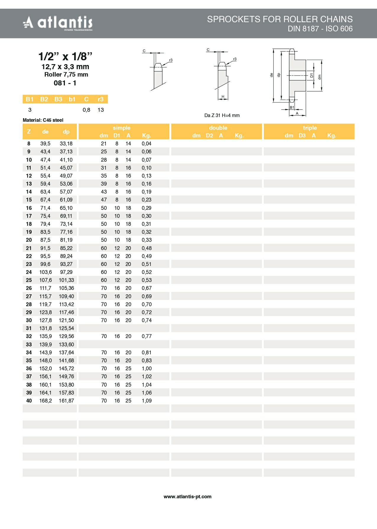 Koło łańcuchowe 081-1 z=39 z piastą 1/2″ x 1/8″