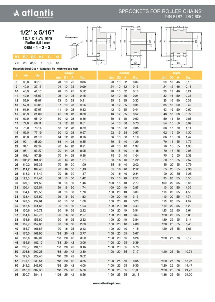 Koło łańcuchowe 08B-1 z=60 z piastą 1/2″ x 5/16″