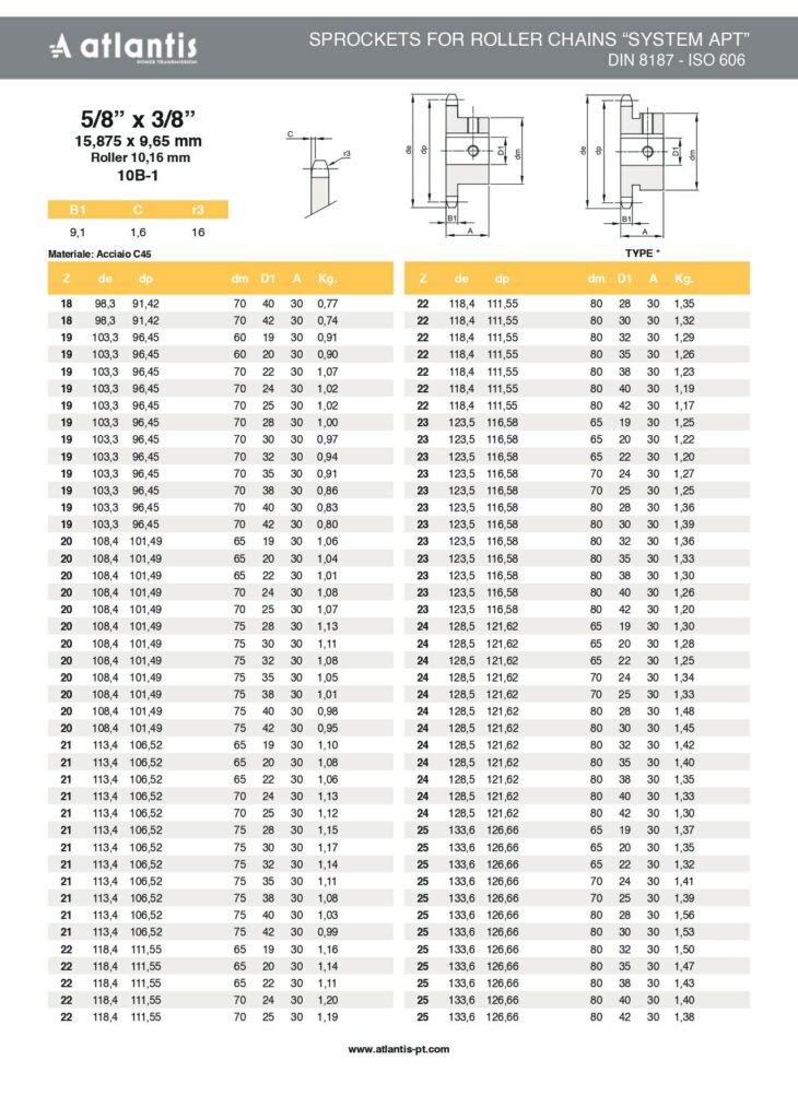 Koło łańcuchowe 10B-1 z=19 D25H7 + 8H9  + 2x M6 HRC 5/8″ x 3/8″ APT