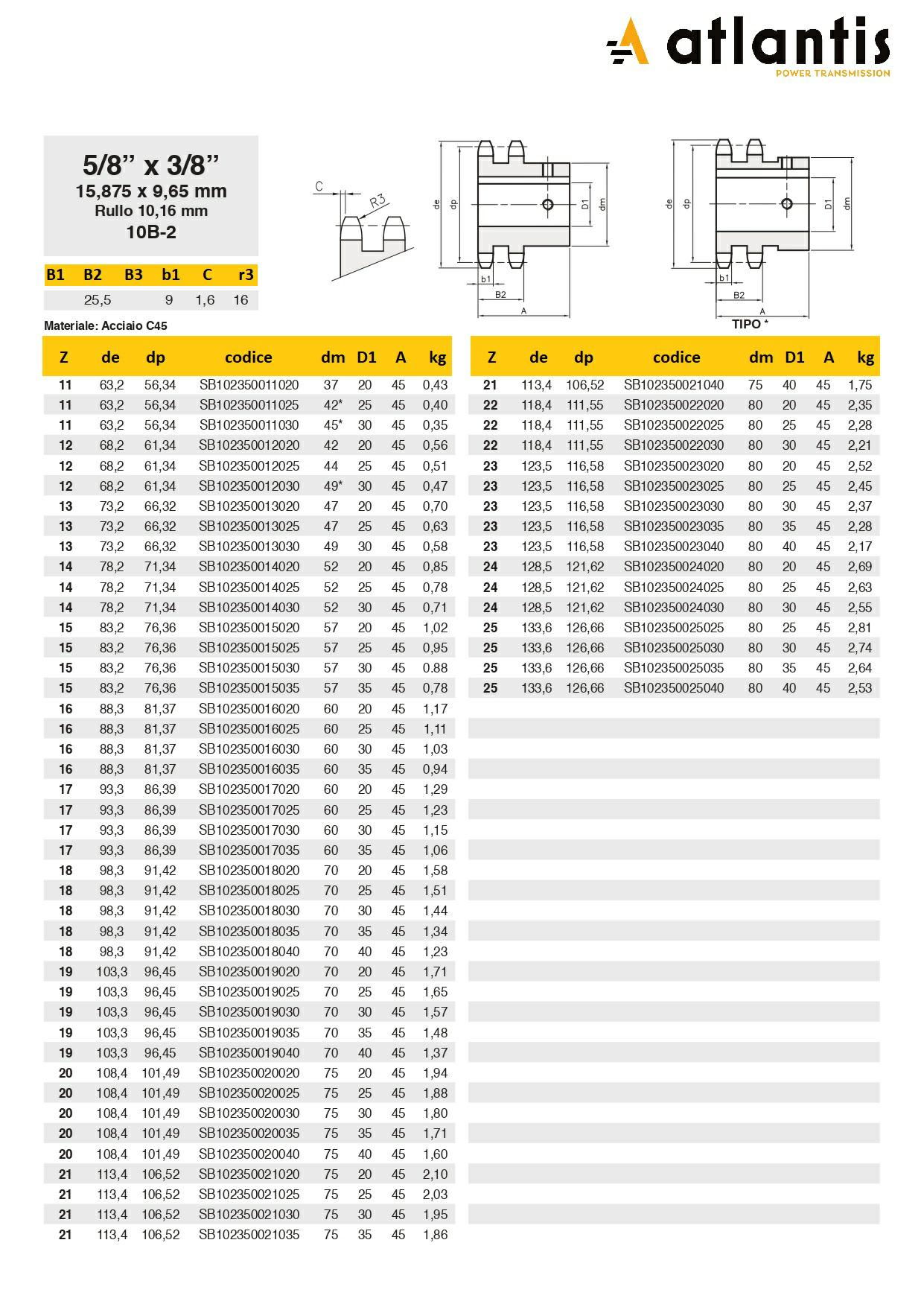 Koło łańcuchowe 10B-2 z=16 D35H7 + 10H9  + 2x M8 HRC 5/8″ x 3/8″