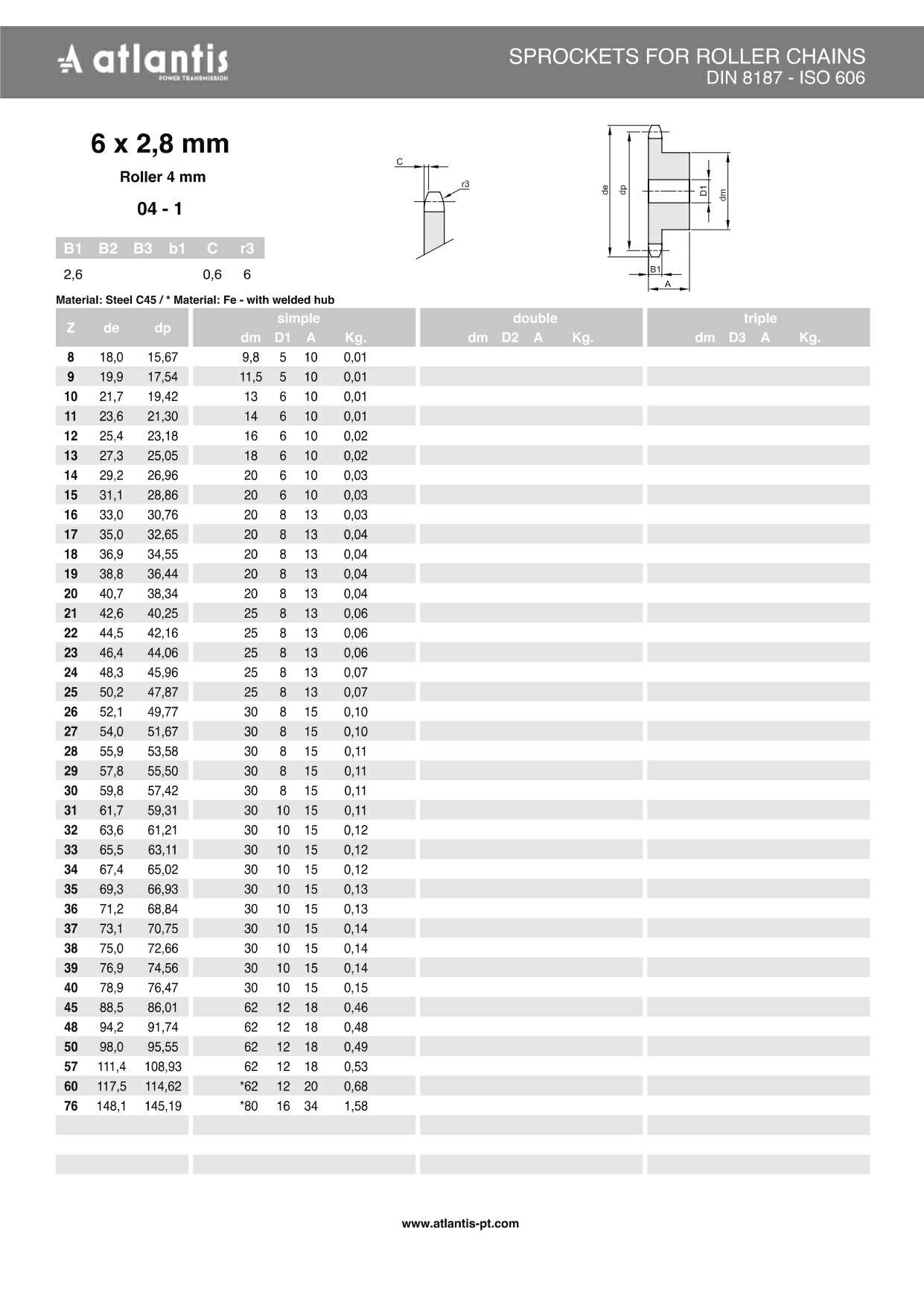 Koło łańcuchowe 04B-1/ 04-1 z=24  z piastą 6 x 2,8mm