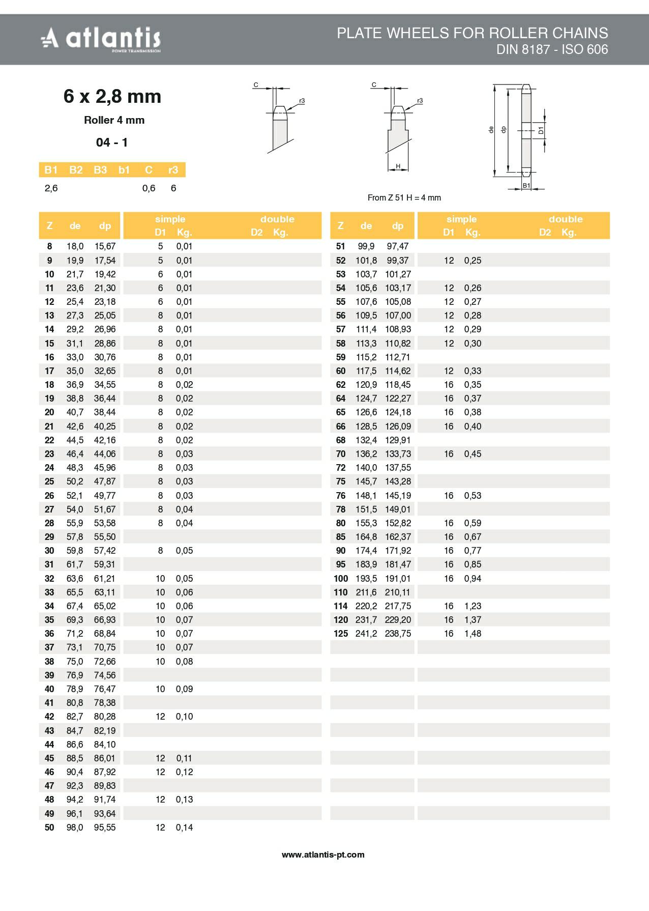 Koło łańcuchowe 04B-1/ 04-1 z=10 tarcza  6 x 2,8mm