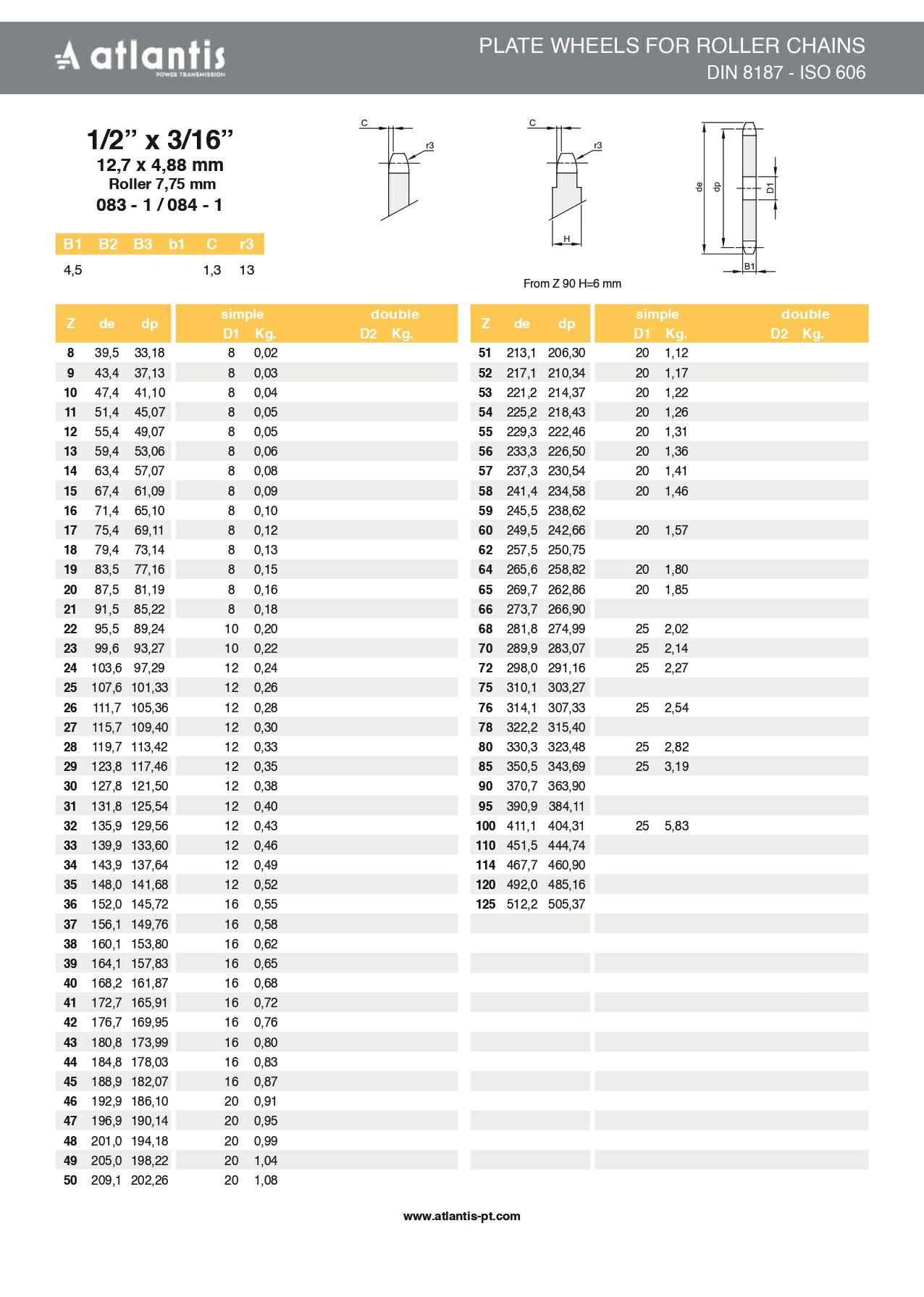 Koło łańcuchowe 083-1 z=10 tarcza 1/2″ x 3/16″