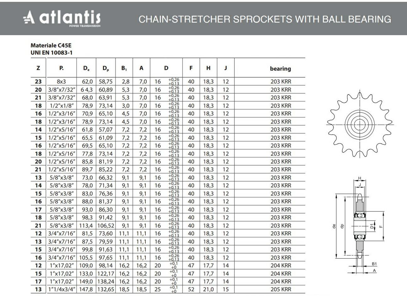 Koło łańcuchowe 08B-1 z=21 z łożyskiem  1/2″ x 5/16″ APT