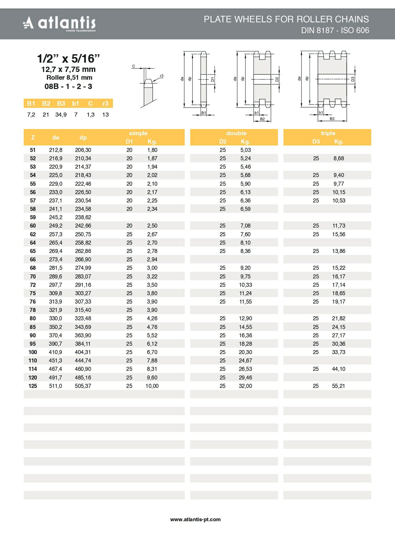 Koło łańcuchowe 08B-1 z=90 tarcza 1/2″ x 5/16″