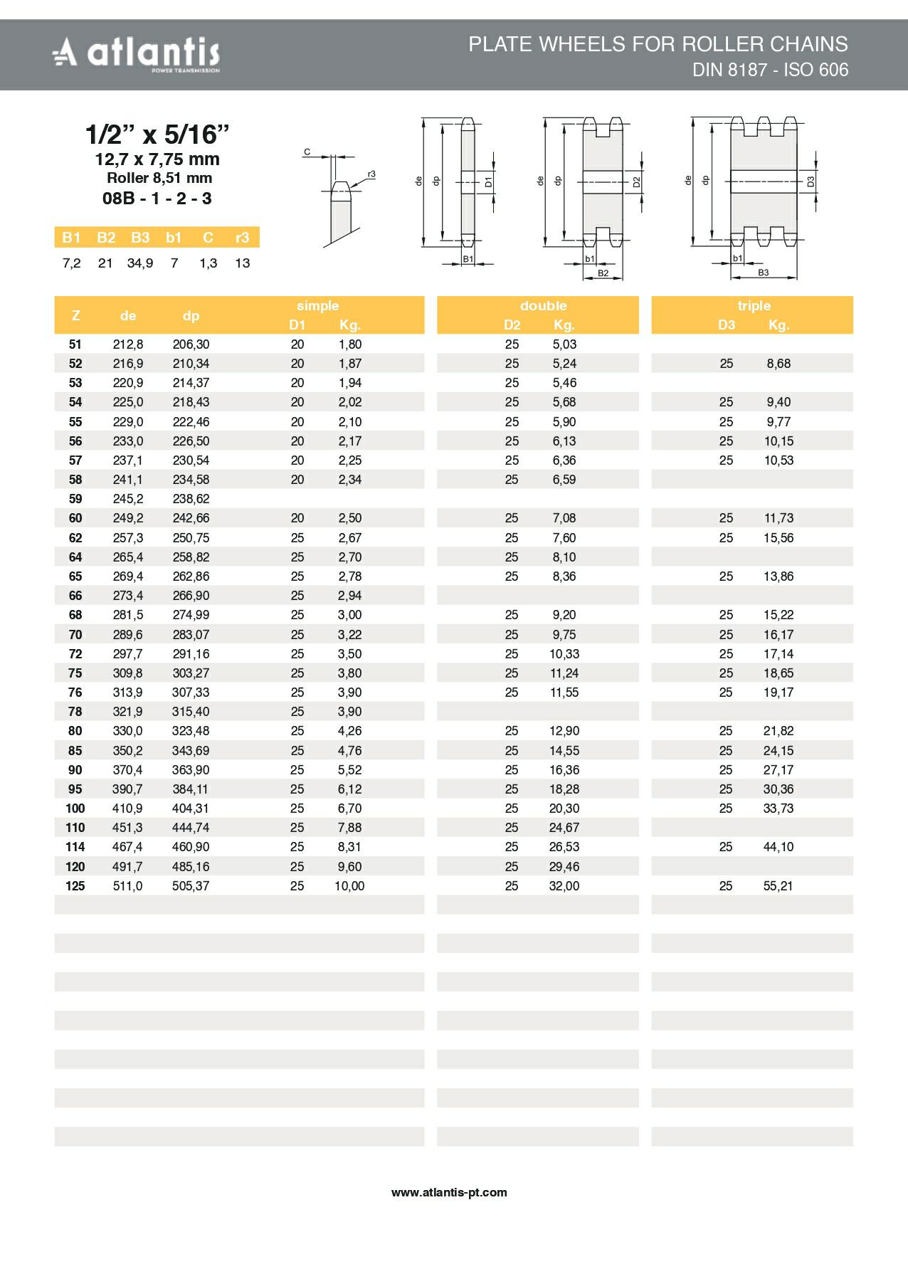 Koło łańcuchowe 08B-2 z=48 tarcza 1/2″ x 5/16″