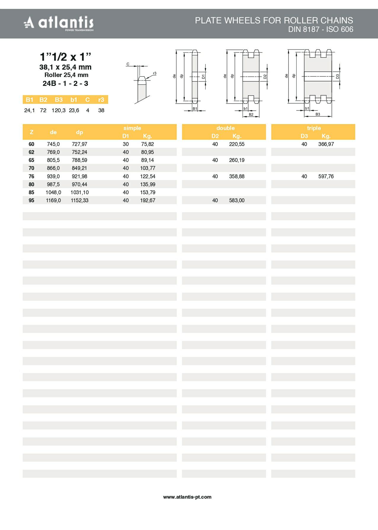 Koło łańcuchowe 24B-1 z=48 tarcza 1 1/2″ x 1″