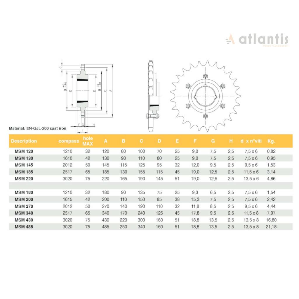 Piasta MSB 1610/ MSC 1610/ WM 1610 do przyspawania pod Taper Lock APT