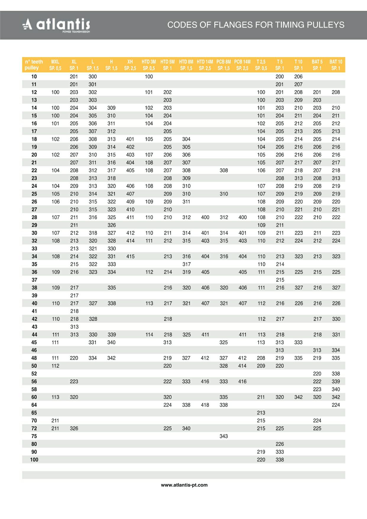Flansza 213 (57x53x46x1)