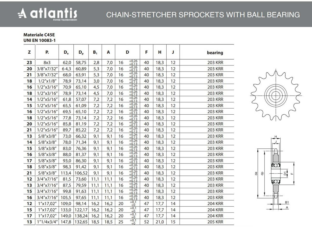 Koło łańcuchowe 10B-1 z=18 z łożyskiem 5/8″ x 3/8″