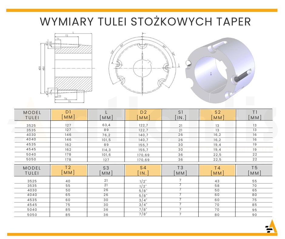 taper bush tabela