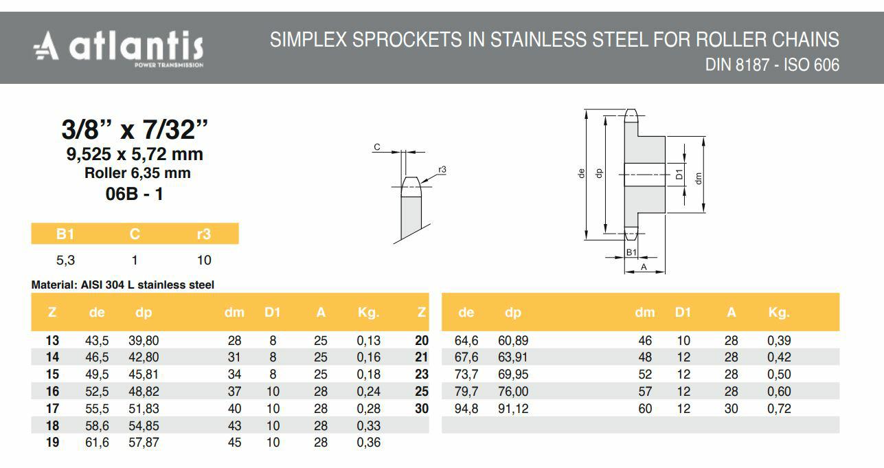 Koło łańcuchowe 06B-1 z=22 INOX z piastą  3/8″ x 7/32″