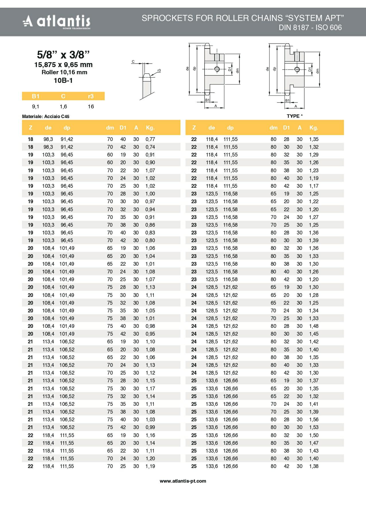 Koło łańcuchowe 10B-1 z=23 D20H7 + 6H9  + 2x M5 HRC 5/8″ x 3/8″