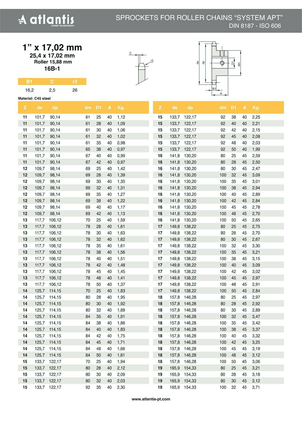 Koło łańcuchowe 16B-1 z=11 D35H7 + 10H9  + 2x M8 HRC 1″ x 17,02mm
