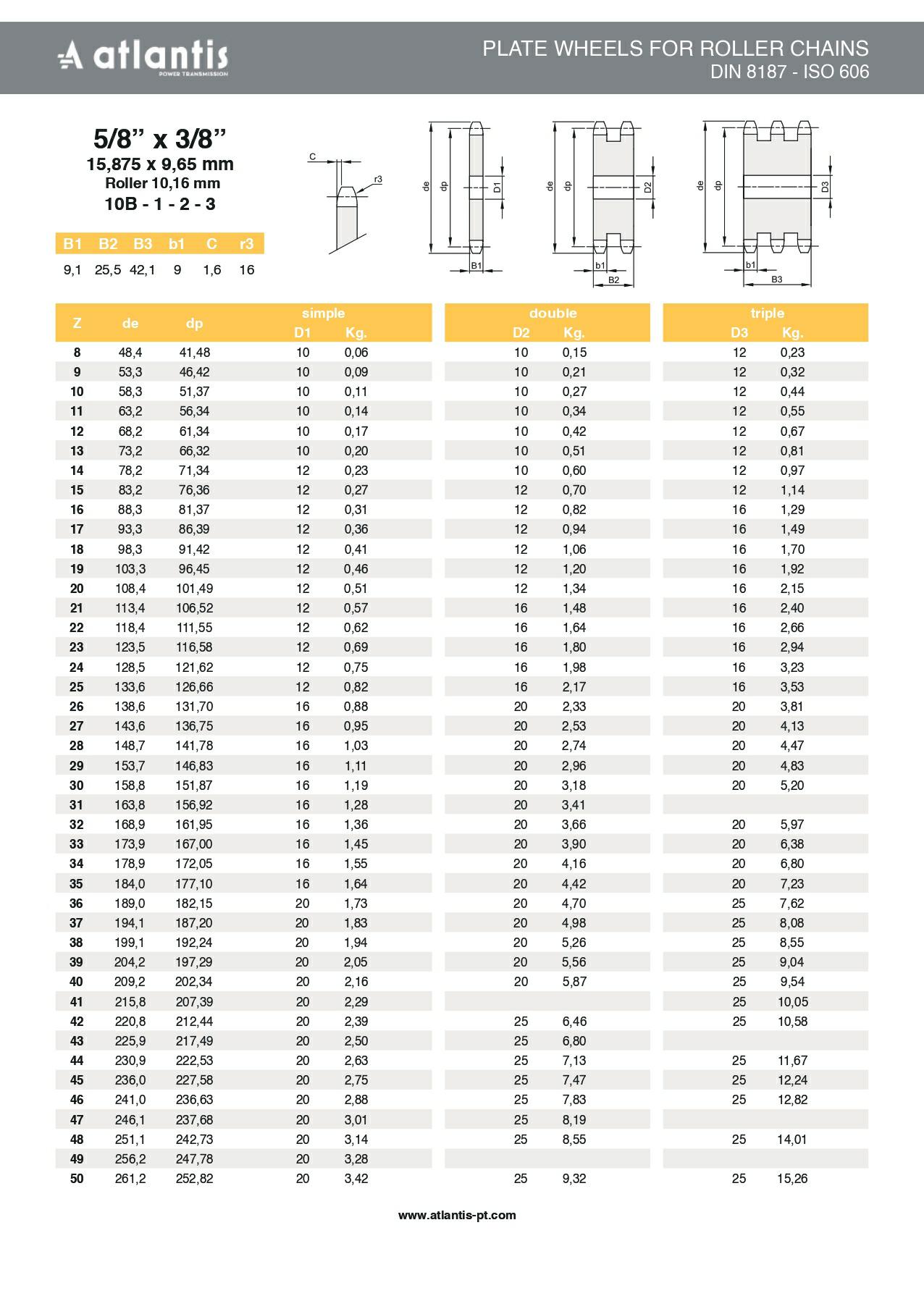 Koło łańcuchowe 10B-1 z=22 tarcza 5/8″ x 3/8″