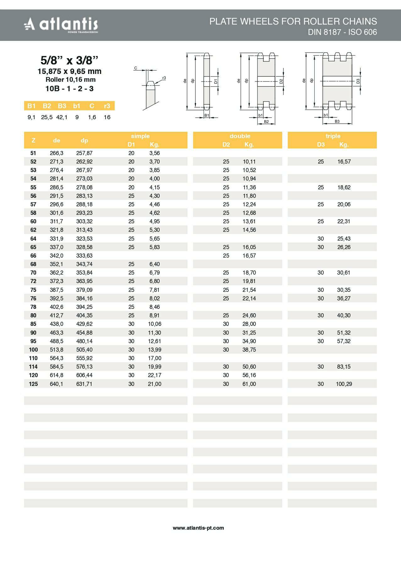 Koło łańcuchowe 10B-1 z=22 tarcza 5/8″ x 3/8″