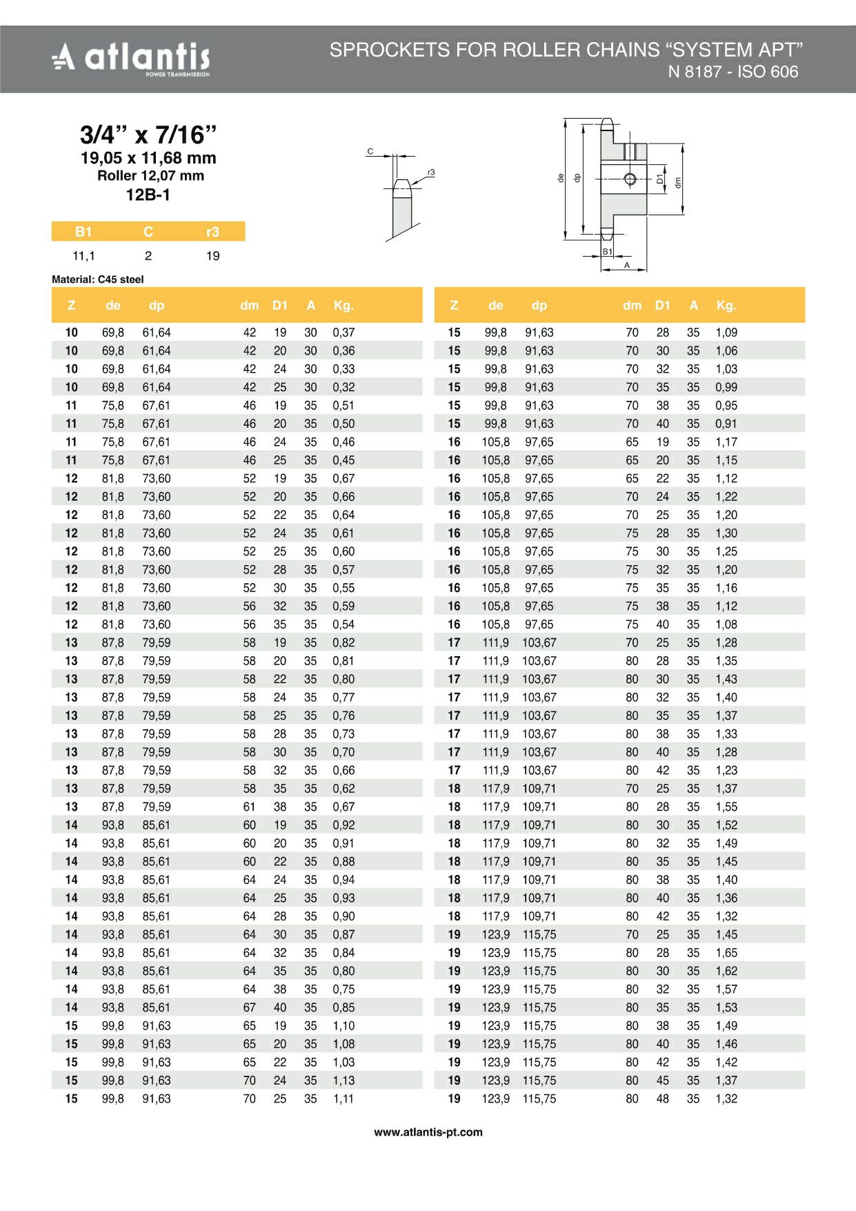 Koło łańcuchowe 12B-1 z=12 D30H7 + 8H9  + 2x M6 HRC 3/4″ x 7/16″