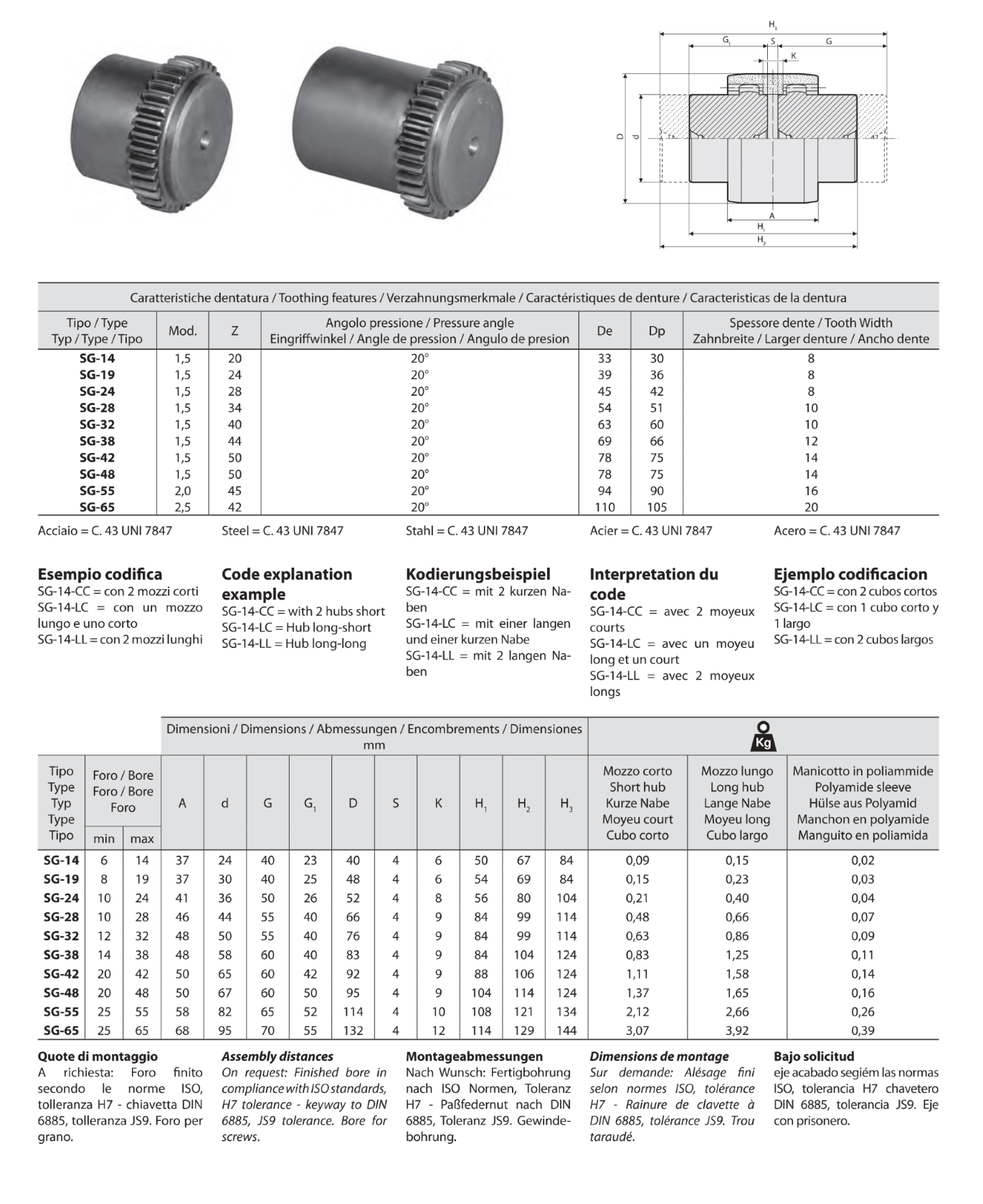 Łącznik sprzęgła GIFLEX 42/ SG-42 z=50  poliamid