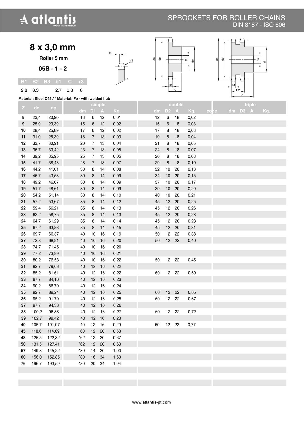 Koło łańcuchowe 05B-1 z=21 z piastą 8 x 3,0mm