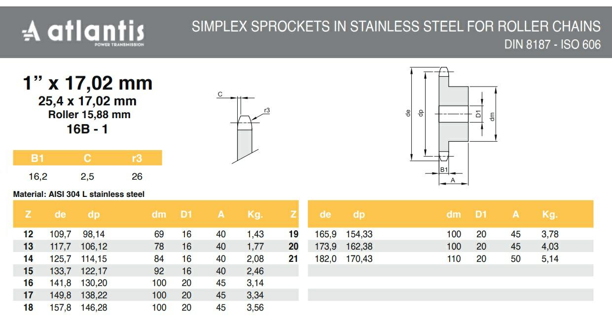 Koło łańcuchowe 08B-1 z=20 INOX z piastą  1/2″ x 5/16″ APT