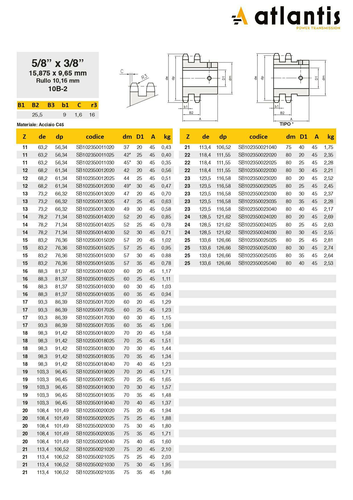 Koło łańcuchowe 10B-2 z=14 D25H7 + 8H9  + 2x M6 HRC 5/8″ x 3/8″