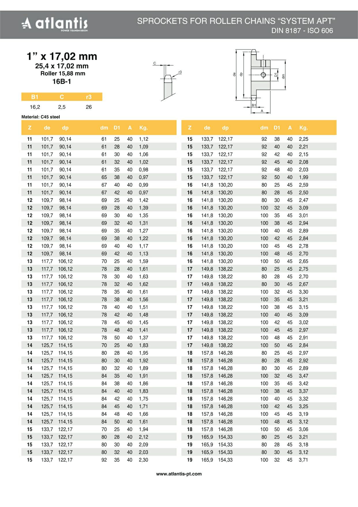 Koło łańcuchowe 16B-1 z=12 D30H7 + 8H9  + 2x M6 HRC 1″ x 17,02mm